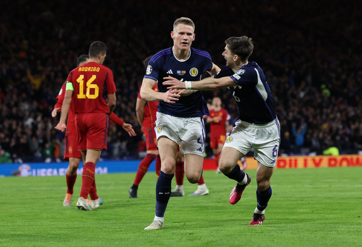 what-do-scotland-need-to-qualify-for-euro-2024?