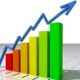 armenia-economic-activity-index-up-7.1%-in-january-august-2025