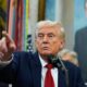 trump’s-white-house-orders-federal-agencies-to-execute-shutdown-plans-as-stopgap-funding-bill-fails:-live-updates