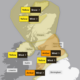 storm-dave-will-‘continue-to-deepen’-as-it-brings-heavy-snow-and-gale-force-winds
